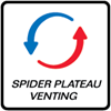 Spider Plateau Venting