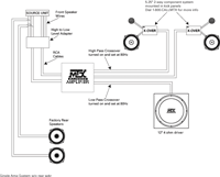 System Diagram Examples | MTX Audio - Serious About Sound®