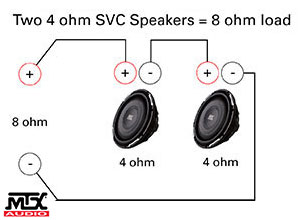 Subwoofer Wiring Diagrams Mtx Audio Serious About Sound